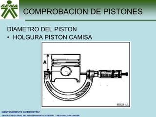 COMPROBACION DE PISTONES
DIAMETRO DEL PISTON
• HOLGURA PISTON CAMISA
 
