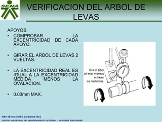 VERIFICACION DEL ARBOL DE
LEVAS
APOYOS:
• COMPROBAR LA
EXCENTRICIDAD DE CADA
APOYO.
• GIRAR EL ARBOL DE LEVAS 2
VUELTAS.
• LA EXCENTRICIDAD REAL ES
IGUAL A LA EXCENTRICIDAD
MEDIDA MENOS LA
OVALACION.
• 0.03mm MAX.
 