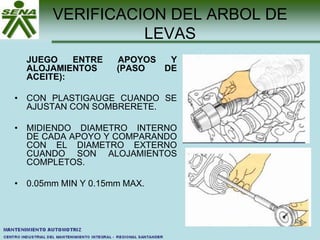 VERIFICACION DEL ARBOL DE
LEVAS
JUEGO ENTRE APOYOS Y
ALOJAMIENTOS (PASO DE
ACEITE):
• CON PLASTIGAUGE CUANDO SE
AJUSTAN CON SOMBRERETE.
• MIDIENDO DIAMETRO INTERNO
DE CADA APOYO Y COMPARANDO
CON EL DIAMETRO EXTERNO
CUANDO SON ALOJAMIENTOS
COMPLETOS.
• 0.05mm MIN Y 0.15mm MAX.
 