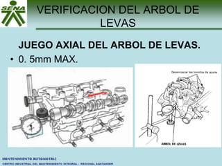 VERIFICACION DEL ARBOL DE
LEVAS
JUEGO AXIAL DEL ARBOL DE LEVAS.
• 0. 5mm MAX.
 
