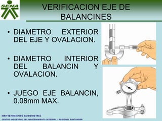 VERIFICACION EJE DE
BALANCINES
• DIAMETRO EXTERIOR
DEL EJE Y OVALACION.
• DIAMETRO INTERIOR
DEL BALANCIN Y
OVALACION.
• JUEGO EJE BALANCIN,
0.08mm MAX.
 
