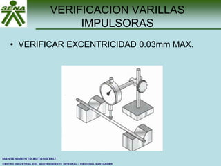 VERIFICACION VARILLAS
IMPULSORAS
• VERIFICAR EXCENTRICIDAD 0.03mm MAX.
 