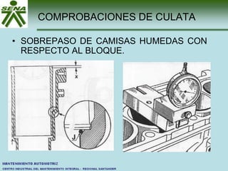 COMPROBACIONES DE CULATA
• SOBREPASO DE CAMISAS HUMEDAS CON
RESPECTO AL BLOQUE.
 