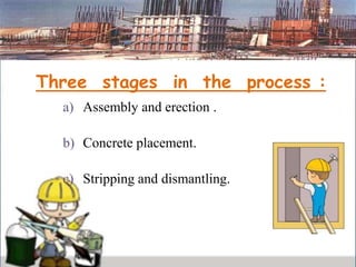 Three stages in the process :
a) Assembly and erection .
b) Concrete placement.
c) Stripping and dismantling.
 