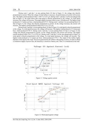 Design of Savonius model wind turbine for power catchment | PDF