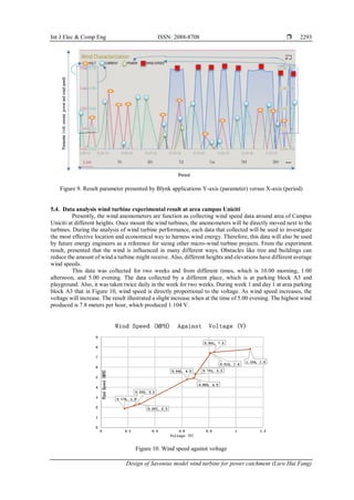 Design of Savonius model wind turbine for power catchment | PDF
