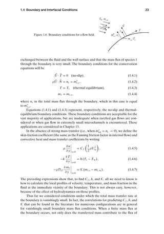 Convective Heat And Mass Transfer Seyed Mostafa Ghiaasiaan | PDF
