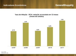 7
Indicadores Econômicos
Fonte: IBGE
Elaboração GSB
 