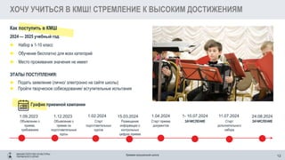 Заголовок слайда
12
ХОЧУ УЧИТЬСЯ В КМШ! СТРЕМЛЕНИЕ К ВЫСОКИМ ДОСТИЖЕНИЯМ
Краевая музыкальная школа
График приемной кампании
1.09.2023
Объявление о
приеме,
требованиях
1.12.2023
Объявление о
приеме на
подготовительные
курсы
1.02.2024
Старт
подготовительных
курсов
15.03.2024
Размещение
информации о
контрольных
цифрах приема
1.04.2024
Старт приема
документов
1- 10.07.2024 24.08.2024
11.07.2024
Старт
дополнительного
набора
ЗАЧИСЛЕНИЕ
2024 — 2025 учебный год
► Набор в 1-10 класс
► Обучение бесплатно для всех категорий
► Место проживания значения не имеет
МИНИСТЕРСТВО КУЛЬТУРЫ
ПЕРМСКОГО КРАЯ
ЭТАПЫ ПОСТУПЛЕНИЯ:
► Подать заявление (лично/ электронно на сайте школы)
► Пройти творческое собеседование/ вступительные испытания
Как поступить в КМШ
ЗАЧИСЛЕНИЕ
 