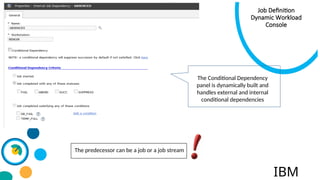 TWS - Conditional dependencies modelling | PPT