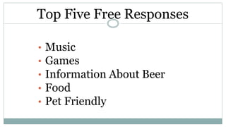 Top Five Free Responses
• Music
• Games
• Information About Beer
• Food
• Pet Friendly
 
