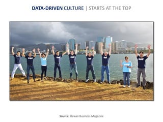 DATA-DRIVEN CULTURE | STARTS AT THE TOP
Source: Hawaii Business Magazine
 