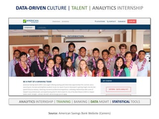 DATA-DRIVEN CULTURE | TALENT | ANALYTICS INTERNSHIP
Source: American Savings Bank Website (Careers)
ANALYTICS INTERNSHIP | TRAINING | BANKING | DATA MGMT | STATISTICAL TOOLS
 