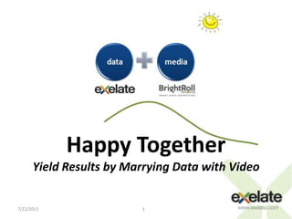 7/20/2011 1 Happy TogetherYield Results by Marrying Data with Video 