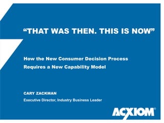 “ThAT WAS THEn. ThIS IS NOW” How the New Consumer Decision Process Requires a New Capability Model  cary Zackman  Executive Director, Industry Business Leader ® 