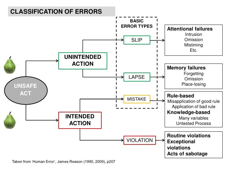 1315 wed katrine grint &.pptx; holt