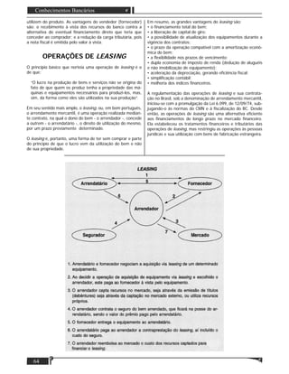 Matéria
64
Conhecimentos Bancários
utilizem do produto. As vantagens do vendedor (fornecedor)
são: o recebimento à vista dos recursos do banco contra a
alternativa do eventual ﬁnanciamento direto que teria que
conceder ao comprador; e a redução da carga tributária, pois
a nota ﬁscal é emitida pelo valor à vista.
OPERAÇÕES DE LEASING
O princípio básico que norteia uma operação de leasing é o
de que:
“O lucro na produção de bens e serviços não se origina do
fato de que quem os produz tenha a propriedade das má-
quinas e equipamentos necessários para produzi-los, mas,
sim, da forma como eles são utilizados na sua produção”.
Em seu sentido mais amplo, o leasing, ou, em bom português,
o arrendamento mercantil, é uma operação realizada median-
te contrato, na qual o dono do bem - o arrendador -, concede
a outrem - o arrendatário -, o direito de utilização do mesmo,
por um prazo previamente determinado.
O leasing é, portanto, uma forma de ter sem comprar e parte
do princípio de que o lucro vem da utilização do bem e não
de sua propriedade.
Em resumo, as grandes vantagens do leasing são:
• o ﬁnanciamento total do bem;
• a liberação de capital de giro;
• a possibilidade de atualização dos equipamentos durante a
vigência dos contratos;
• o prazo da operação compatível com a amortização econô-
mica do bem;
• a ﬂexibilidade nos prazos de vencimento;
• dupla economia de imposto de renda (dedução de aluguéis
e não imobilização de equipamento);
• aceleração da depreciação, gerando eﬁciência ﬁscal;
• simpliﬁcação contábil;
• melhoria dos índices ﬁnanceiros.
A regulamentação das operações de leasing e sua contrata-
ção no Brasil, sob a denominação de arrendamento mercantil,
iniciou-se com a promulgação da Lei 6.099, de 12/09/74, sub-
jugando-o às normas do CMN e à ﬁscalização do BC. Desde
então, as operações de leasing são uma alternativa eﬁciente
aos ﬁnanciamentos de longo prazo no mercado ﬁnanceiro.
Ela estabeleceu os tratamentos ﬁnanceiros e tributários das
operações de leasing, mas restringiu as operações às pessoas
jurídicas e sua utilização com bens de fabricação estrangeira.
 