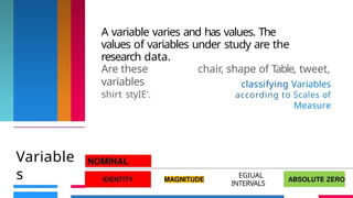 Variables Understudy Understanding Quantitative Research: Designs, Variables, and ...