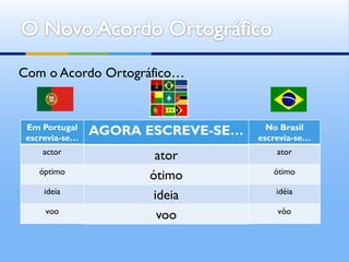 Com o Acordo Ortográfico…


 Em Portugal                          No Brasil
 escrevia-se…
                AGORA ESCREVE-SE…   escrevia-se…
    actor                               ator
                       ator
    óptimo                             ótimo
                      ótimo
     ideia                              idéia
                       ideia
     voo                                vôo
                        voo
 