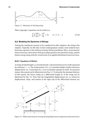 Introduction To Structural Dynamics And Aeroelasticity 2nd Edition ...