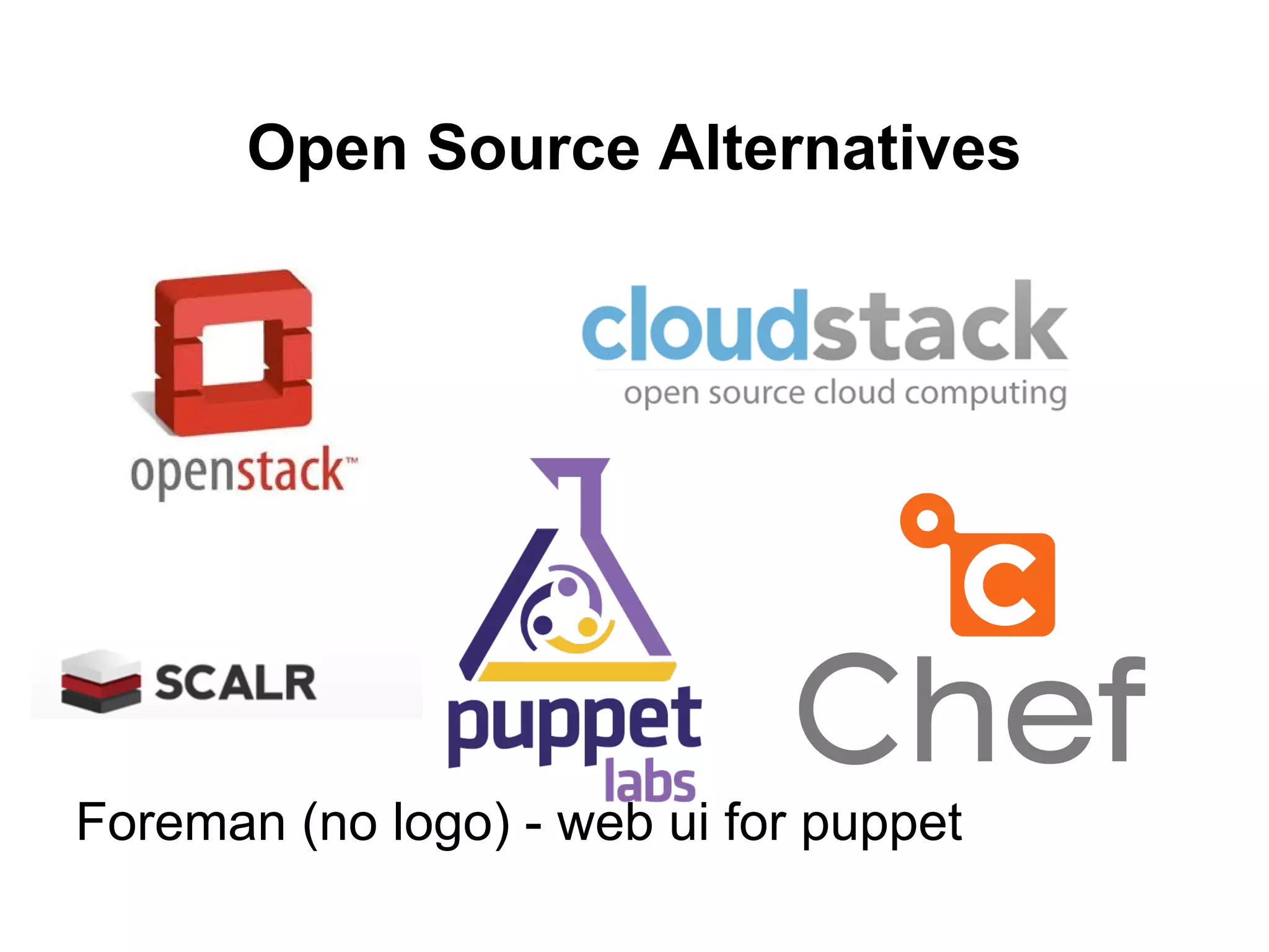 Open Source Alternatives




Foreman (no logo) - web ui for puppet
 