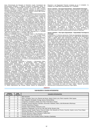 22
Caixa. Demonstração das Mutações no Patrimônio Líquido. Consolidação das
Demonstrações Contábeis. 11. Registros Contábeis de Operações Típicas. 12.
Sistema Integrado de Administração Financeira do Governo Federal (SIAFI):
Objetivos, vantagens e principais atribuições. Estrutura do SIAFI. Principais
documentos de entrada e saída do SIAFI. 13. Legislação: Lei Complementar nº
101/2000 e Atualizações. Lei Federal nº 4.320/64. Decreto nº 93.872/1986, Decreto-
Lei nº 200/1967 e suas alterações. Portarias STN e MOG.
Noções de Auditoria Governamental: 1. Normas de Auditoria Governamental (NAG)
aplicáveis ao controle externo. 2. Normas de Auditoria do Tribunal de Contas da
União (NAT). 3. Da Fiscalização Contábil, Financeira e Orçamentária. 4. Sistema de
Controle Interno do Poder Judiciário. 5. Lei Complementar nº 101/2000: Da
Transparência, Controle e Fiscalização. 6. Lei Federal nº 4.320/64: Título VIII - O
Controle da Execução Orçamentária. Demonstrações Contábeis Sujeitas à
Auditoria. 7. Normas Vigentes de Auditoria Emanadas pelo Conselho Federal de
Contabilidade: Normas Profissionais de Auditor Independente (NBC PAs). Objetivos
Gerais do Auditor Independente e a Condução da Auditoria em conformidade com
Normas de Auditoria (NBC TA 200). Documentação de Auditoria (NBC TA 230).
Responsabilidade do Auditor em relação à fraude no contexto da Auditoria de
Demonstrações Financeiras (NBC TA 240). Formação da Opinião e Emissão do
Relatório do Auditor Independente sobre as Demonstrações Financeiras (Série 700
das NBC TAs). 8. NBC TI 01-Da Auditoria Interna. 9. NBC PI 01-Normas
Profissionais do Auditor Interno. 10. Perícia Contábil: Resolução CFC nº 1.243/2009
-NBC TP 01 e Resolução CFC nº 1.244/2009 - NBC PP 01.
Noções de Contabilidade Tributária: 1. Constituição Federal. 1.1 Da Tributação e do
Orçamento. 1.1.1 Do Sistema Tributário Nacional. 1.1.1.1 Dos Princípios Gerais.
1.1.1.2 Das Limitações do Poder De Tributar. 1.1.1.3 Dos Impostos da União. 1.1.1.4
Dos Impostos dos Estados e do Distrito Federal. 1.1.1.5 Dos Impostos dos Municípios.
1.1.1.6 Da Repartição das Receitas Tributárias. 1.1.2 Das Finanças Públicas. 1.1.2.1
Normas Gerais. 1.1.2.2 Dos Orçamentos. 2. Noções básicas sobre tributos. 2.1
Impostos, taxas e contribuições . 3. Tratamento contábil aplicável aos impostos e
contribuições. 4. Retenções na fonte realizadas pela administração pública federal. 4.1
Imposto de Renda Pessoa Jurídica (IRPJ). 4.2 Contribuição Social sobre o Lucro
Líquido (CSLL). 4.3 Imposto de Renda Retido na Fonte (IRRF). 4.4 Imposto sobre
Circulação de Mercadorias e Serviços (ICMS). 4.5 Participações governamentais. 4.6
Programas de Integração Social e de formação do Patrimônio do Servidor Público
(PIS/PASEP). 4.7 Contribuição para o Financiamento da Seguridade Social (COFINS).
4.8 Contribuição de Intervenção no Domínio Econômico (CIDE). 4.9 Imposto Sobre
Serviços (ISS) 4.10 Contribuição Previdenciária (INSS) 5. Legislação básica e suas
atualizações. 5.1 Imposto sobre Produtos Industrializados (IPI). 5.2. Imposto sobre
operações de crédito, câmbio e seguro, ou relativas a títulos ou valores mobiliários
(IOF). 5.3 Instrução Normativa da Receita Federal do Brasil nº 971/2009. 5.4 Instrução
Normativa da Receita Federal do Brasil nº 1.234/2012. 5.5 Lei Complementar nº
116/2003. 5.6 Lei Complementar nº 123/2006. 5.7 Instrução Normativa RFB nº 1.310,
de 28 de dezembro de 2012 DOU de 31.12.2012. 5.8 Lei Complementar 87/96. 5.8 Lei
no 4.320/64, de 17 de março de 1964.
Noções de Administração Orçamentária e Financeira: 1. Administração Pública:
Princípios Constitucionais Relativos à Administração Pública. Probidade e
Discricionariedade Administrativa. 2. Orçamento Público: Conceito, Princípios
Orçamentários. 3. Ciclo Orçamentário: Elaboração da Proposta, Estudo e Aprovação,
Execução e Avaliação da Execução Orçamentária. 4. Orçamento Programa:
Fundamentos e Técnicas. 5. Orçamento Público no Brasil: Lei Federal nº 4.320/1964. 6.
Orçamento na Constituição Federal de 1988: Plano Plurianual, Lei de Diretrizes
Orçamentárias, Lei Orçamentária Anual. 7. Despesa Orçamentária: Classificação
Institucional, Classificação Funcional, Classificação por Estrutura Programática,
Classificação por Natureza. 8. Despesas de Exercícios Anteriores. 9. Suprimento de
Fundos. 10. Receita Orçamentária: Classificação por Natureza, Origens e Espécies de
Receita Orçamentária. 11. Recursos Arrecadados em Exercícios Anteriores. 12. Créditos
Orçamentários Iniciais e Adicionais. 13. Estágios da Receita Orçamentária e da Despesa
Orçamentária. 14. Restos a Pagar. 15. Dívida Ativa. 16. Lei Complementar nº 101/2000
(Lei de Responsabilidade Fiscal): Disposições Preliminares, Planejamento, Receita e
Despesa Pública, Transferências voluntárias, Destinação de Recursos para o Setor
Privado, Dívida e Endividamento. Gestão Patrimonial e Contábil. 17. Execução
orçamentária e financeira na visão da Nova Contabilidade Pública (Parte I do Manual de
Contabilidade Aplicada ao Setor Público – Procedimentos Contábeis e Orçamentários).
18. Gestão Organizacional das Finanças Públicas: Sistema de Planejamento e
Orçamento e de Programação Financeira constantes da Lei nº 10.180/2001. 19.
Licitações: Lei nº 8.666/1993 e suas alterações. Lei nº 10.520/2002.
Técnico Judiciário – Área Apoio Especializado – Especialidade Enfermagem
Sistema Único de Saúde (SUS): princípios, diretrizes, estrutura, organização das
instituições e suas relações com os serviços de saúde, níveis de assistência à
saúde, direitos dos usuários do SUS, ações e programas do SUS, legislação básica
do SUS. Ética profissional e legislação em enfermagem. Humanização no cuidado.
Técnicas básicas de enfermagem, administração e conservação de medicamentos.
Biossegurança. Prevenção e controle de infecção relacionada à assistência em
saúde. Educação em saúde. Promoção da saúde e prevenção de agravos:
programas de saúde e vigilância sanitária. Programa Nacional de Imunizações.
Assistência de enfermagem em doenças transmissíveis. Assistência de
enfermagem em agravos clínicos e cirúrgicos. Processamento de material:
descontaminação, limpeza, desinfecção, esterilização, controle de qualidade,
validação do processo. Assistência de enfermagem em exames diagnósticos.
Assistência de enfermagem na saúde da mulher, do adulto e do idoso. Assistência
de enfermagem em urgência e emergência: atendimento na parada
cardiorrespiratória, procedimentos em situações de trauma. Assistência de
enfermagem em saúde mental. Saúde e segurança do trabalhador: agravos à
saúde relacionadas ao trabalho, políticas públicas de saúde do trabalhador.
Técnico Judiciário – Área Apoio Especializado – Especialidade Tecnologia da
Informação
Fundamento em TI: Sistemas operacionais. Redes de computadores. Governança e
Gestão de TI: Noções gerais sobre Governança de TI, NBR ISO/IEC 38500:2009 e
COBIT 5. Noções gerais sobre Planejamento Estratégico de TI e Balanced
Scorecard (BSC). Noções gerais sobre Gerenciamento de Serviços de TI, ABNT
NBR ISO/IEC 20000- 2 ABNT NBR ISO/IEC 20000-1:2011. ITIL v3 atualizada em
2011. Noções gerais sobre gerenciamento de projetos com PMBoK 5ª edição e
Scrum. Gestão de Riscos. Resolução CNJ nº 182/2013. Gestão de ativos de TI.
Noções gerais sobre Modelos de Maturidade para Desenvolvimento de Software.
CMMI-DEV. MPS.BR (MR-MPS-SW). Engenharia de Software: Engenharia de
Requisitos. Técnicas de levantamento de requisitos. Casos de uso. Histórias de
usuários. Gerência de requisitos. Verificação e validação de requisitos. Requisitos
funcionais e não funcionais. Métricas de Software. Ponto de função. Métricas ágeis.
Análise e projeto orientado a objetos. Metodologias e práticas de desenvolvimento
de software. Processo Unificado. Scrum. Extreme Programming (XP). Práticas
ágeis. Kanban. Qualidade de Software. Conformidade. Tolerância a falhas.
Interoperabilidade. Usabilidade. Integração Contínua. Análise automatizada e
Revisão de código. Testes. Processos de testes. Tipos e estratégias. Planejamento
e acompanhamento. Métricas de testes. Test Drive Development. Behavior Driven
Development. Linguagens de programação. Java. HTML. Linguagens dinâmicas
(Python, Ruby e Groovy). Javascript. CSS. PL/SQL e SQL. Tecnologias Java. Java
EE 6 e 7 (web profile e full profile). Modelagem de dados. Bancos de dados:
Conceitos Básicos. Fundamentos: finalidades, níveis de abstração, projeto de
bancos de dados (normalização, modelagem lógica e física de dados), modelagem
funcional e diagrama ER–Entidade Relacionamento. Conceitos de desenvolvimento
em bancos de dados Oracle. Modelagem de Dados Relacional. Modelagem de
Dados Multidimensional. Conceitos de Data Warehouse e ETL. Soluções de suporte
à decisão: Data Warehouse, OLAP (Online Analytical Processing), Data Mining, BI
(Business Intelligence), ETL (Extract Transform Load), Modelagem e otimização de
bases de dados multidimensionais. Testes de Software. Fundamentos de Teste.
Testes durante o ciclo de vida do software. Os sete Princípios do Teste - CTFL.
Arquitetura de Software: Arquiteturas em camadas. BPMS. SOA. Webservices.
REST. SOAP. Padrões de Projetos. Portais corporativos. Gestão eletrônica de
documentos. Segurança da informação: Criptografia. Certificação Digital. Assinatura
digital. Autenticação e Autorização. Ferramentas de apoio ao desenvolvimento de
software: Maven. Gerenciadores de versão distribuídos (Git e Mercurial). Eclipse.
Netbeans. Jenkins. Estudo de usuários da informação: Conceitos, evolução e
tendências. Usuários e sistemas de informação. Ambientes de uso da informação.
Modelos de comportamento informacional. Tipos de usuários e não usuários:
características e necessidades. Metodologias de estudo de usos e usuário. Língua
Inglesa: Compreensão de textos em língua inglesa. Aspectos gramaticais
relevantes para a compreensão de textos em língua inglesa.
ANEXO III
SUB-REGIÕES E CIDADES INTEGRANTES
CÓDIGO
DE OPÇÃO
SUB-
REGIÃO
CIDADES INTEGRANTES
01 1ª Belo Horizonte.
02 2ª Betim, Contagem, Nova Lima, Ribeirão das Neves, Sabará, Santa Luzia, Pedro Leopoldo e Sete Lagoas.
03 3ª Bom Despacho, Divinópolis, Formiga, Itaúna e Pará de Minas.
04 4ª Congonhas, Conselheiro Lafaiete, Ouro Preto, Ponte Nova e Viçosa.
05 5ª Caratinga, Coronel Fabriciano, Ganhães, Governador Valadares, Itabira, João Monlevade e Manhuaçu.
06 6ª Curvelo, Diamantina e Pirapora.
07 7ª Paracatu, Patos de Minas, Patrocínio e Unaí.
08 8ª Barbacena, Cataguases, Juiz de Fora, São João Del Rei, Muriaé e Ubá.
09 9ª
Alfenas, Guaxupé, Itajubá, Passos, Poços de Caldas, São Sebastião do Paraíso, Caxambu, Itajubá, Lavras, Pouso Alegre,
Santa Rita do Sapucaí, Três Corações e Varginha.
10 10ª Aimorés, Almenara, Araçuaí, Nanuque e Teófilo Otoni.
11 11ª Januária, Monte Azul e Montes Claros.
12 12ª Araguari, Araxá, Frutal, Ituiutaba, Iturama, Uberaba e Uberlândia.
 