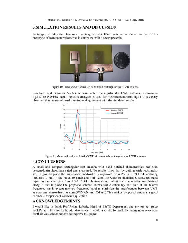 Compact Rectangular Slot Microstrip Antenna with BandNotched