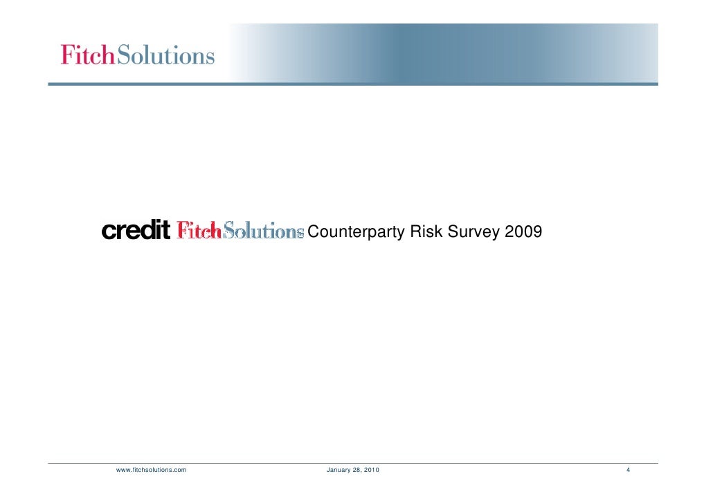 Exchange traded options counterparty risk