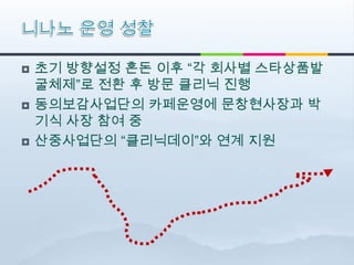    초기 방향설정 혼돈 이후 “각 회사별 스타상품발
    굴체제”로 전환 후 방문 클리닉 진행
   동의보감사업단의 카페운영에 문창현사장과 박
    기식 사장 참여 중
   산중사업단의 “클리닉데이”와 연계 지원
 