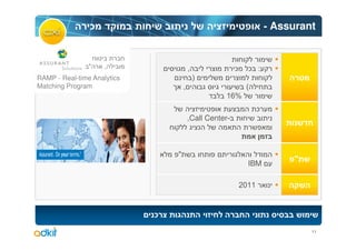 ¯                                                       - Assurant


                "    ,                   ,               ¯     ¯ :
RAMP - Real-time Analytics                   )
Matching Program                     ,                        (
                                                    16%
                                                                    ¯
                                         ,Call Center-



                                 "
                                                                             "
                                                               IBM

                                                             2011


                             ¯
                                                                                 11
 