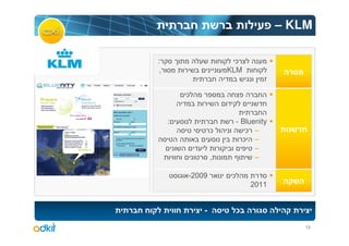 – KLM

:                      ¯
 ,                   KLM


         ¯


     :                    - Bluenity
                 ¯           ¯ –
                            ¯ –
                                –
                 ,              –

         -2009        ¯
                              2011


             -        ¯
                                           13
 