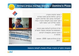 – Domino’s Pizza



                          :
                      "       "




    ,             ¯




        - 2009    ¯
                          2011



¯
                                  15
 