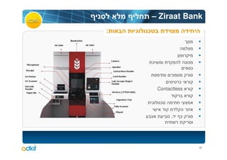 – Ziraat Bank
:   ¯



        ¯                 ¯
                              ¯
                  ¯
                      ¯
            Contactless

             ¯

                  ,   ¯




                                  18
 