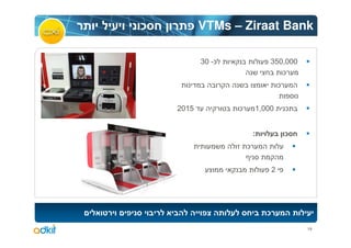 ¯          VTMs – Ziraat Bank

           30 -¯               350,000
                                  ¯
                                       ¯


    2015           ¯       1,000           ¯


                           :               ¯
                       ¯


                                   2




                               ¯
                                               19
 