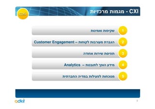 ¯           - CXI


                                    1


Customer Engagement –               2


                                    3


              Analytics –           4


                                ¯   5




                                            2
 