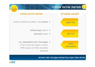 3




                       ¯   ¯



                           ¯


   :           ¯
| "    |           |
 IVR   ¯   |




                               5
 