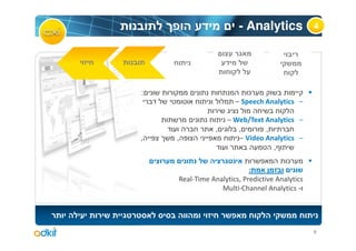 - Analytics              4




:                         ¯
                      – Speech Analytics –

                    – Web/Text Analytics –
                ,      ,       ,
,   ,                  – Video Analytics –
                                 ,
                                       ¯
                           :
    Real-Time Analytics, Predictive Analytics
                 Multi-Channel Analytics -




                                                6
 