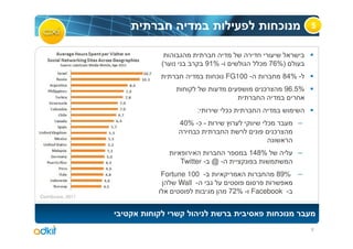 ¯           5



                 (             91% -            ¯ 76%)
                                 ¯ FG100 -                   84% -
                                                 ¯               96.5%

                           :           ¯¯
                      40% -¯ -                       ¯              –
                          ¯                              ¯

                                             148%                   –
                      Twitter - @ -
                 Fortune 100 -                           89%        –
                      Wall -
                                        72% - Facebook -
ComScore, 2011


                                                             ¯
                                                                         7
 