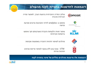 ,



¯       analytics -




                       ¯


                      - VTM



                 ¯     ¯
                              8
 