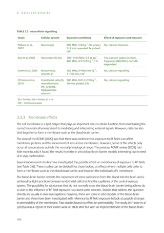 3

CELLULAR STUDIES

TABLE 3.5 Intracellular signalling
Study

Cellular system

Exposure conditions

Effect of exposure and measure

Platano et al,
2007

Neurons (r)

900 MHz, 2 W kg–1, 90 s every
2–3 min, repeated 3x, pulsed,
CW

No, calcium channels

Rao et al, 2008

Neuronal cells (m)

700–1100 MHz, 0.5 W kg–1,
800 MHz, 0.5–5 W kg–1, 1 h

Yes, calcium spikes increase,
frequency (800 MHz) not SAR
dependent

Green et al, 2005

Myocytes (r),
neurons (r)

380 MHz, 5–400 mW kg–1,
11–40 min, CW

No, calcium signalling

O’Connor et al,
2010

Endothelial cells (h), 900 MHz, 0.012–2 W kg–1,
neuroblastoma
30 min, pulsed, CW
(PC-12 cells),
hippocampal
neurons

No, calcium signalling

(h) = human, (m) = mouse, (r) = rat
CW – continuous wave

3.3.3 Membrane effects
The cell membrane is a lipid bilayer that plays an important role in cellular function, from maintaining the
correct internal cell environment to mediating and interpreting external signals. However, cells can also
bind together to form a membrane such as the blood-brain barrier.
The view of the IEGMP (2000) was that there was evidence that exposure to RF fields can affect
membrane proteins and the movement of ions across membranes. However, some of the effects only
occur at temperatures outside the normal physiological range. The previous AGNIR review (2003) had
little more to add; it found the results from the in vitro blood-brain barrier models interesting but in need
of in vivo confirmation.
Several more recent studies have investigated the possible effect on membranes of exposure to RF fields
(see Table 3.6). These studies can be divided into those looking at effects where multiple cells unite to
form a membrane such as the blood-brain barrier and those on the individual cell’s membrane.
The blood-brain barrier restricts the movement of some substances from the blood into the brain and is
achieved by tight junctions between endothelial cells that line the capillaries of the central nervous
system. The possibility for substances that do not normally cross the blood-brain barrier being able to do
so due to the influence of RF field exposure has raised some concern. Studies that address this question
directly are usually in vivo investigations; however, there are some in vitro models of the blood-brain
barrier and these have been investigated with reference to RF field exposure to look at possible changes
in permeability of the membrane. Two studies found no effect on permeability. The study by Franke et al
(2005a) was a repeat of their earlier work at 1800 MHz but with an improved model of the blood-brain

100

 