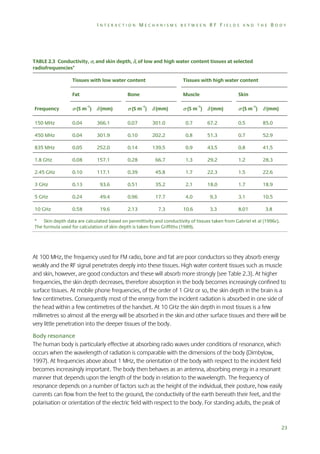 INTERACTION MECHANISMS BETWEEN RF FIELDS AND THE BODY

TABLE 2.3 Conductivity, , and skin depth, , of low and high water content tissues at selected
radiofrequencies*
Tissues with low water content

Tissues with high water content

Fat

Bone

Muscle

Skin

Frequency

 (S m–1)  (mm)

 (S m–1)  (mm)

 (S m–1)  (mm)

 (S m–1)  (mm)

150 MHz

0.04

366.1

0.07

301.0

0.7

67.2

0.5

85.0

450 MHz

0.04

301.9

0.10

202.2

0.8

51.3

0.7

52.9

835 MHz

0.05

252.0

0.14

139.5

0.9

43.5

0.8

41.5

1.8 GHz

0.08

157.1

0.28

66.7

1.3

29.2

1.2

28.3

2.45 GHz

0.10

117.1

0.39

45.8

1.7

22.3

1.5

22.6

3 GHz

0.13

93.6

0.51

35.2

2.1

18.0

1.7

18.9

5 GHz

0.24

49.4

0.96

17.7

4.0

9.3

3.1

10.5

10 GHz

0.58

19.6

2.13

7.3

10.6

3.3

8.01

3.8

* Skin depth data are calculated based on permittivity and conductivity of tissues taken from Gabriel et al (1996c).
The formula used for calculation of skin depth is taken from Griffiths (1989).

At 100 MHz, the frequency used for FM radio, bone and fat are poor conductors so they absorb energy
weakly and the RF signal penetrates deeply into these tissues. High water content tissues such as muscle
and skin, however, are good conductors and these will absorb more strongly (see Table 2.3). At higher
frequencies, the skin depth decreases, therefore absorption in the body becomes increasingly confined to
surface tissues. At mobile phone frequencies, of the order of 1 GHz or so, the skin depth in the brain is a
few centimetres. Consequently most of the energy from the incident radiation is absorbed in one side of
the head within a few centimetres of the handset. At 10 GHz the skin depth in most tissues is a few
millimetres so almost all the energy will be absorbed in the skin and other surface tissues and there will be
very little penetration into the deeper tissues of the body.
Body resonance
The human body is particularly effective at absorbing radio waves under conditions of resonance, which
occurs when the wavelength of radiation is comparable with the dimensions of the body (Dimbylow,
1997). At frequencies above about 1 MHz, the orientation of the body with respect to the incident field
becomes increasingly important. The body then behaves as an antenna, absorbing energy in a resonant
manner that depends upon the length of the body in relation to the wavelength. The frequency of
resonance depends on a number of factors such as the height of the individual, their posture, how easily
currents can flow from the feet to the ground, the conductivity of the earth beneath their feet, and the
polarisation or orientation of the electric field with respect to the body. For standing adults, the peak of

23

 