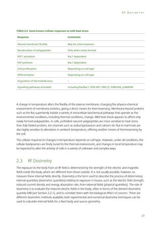 RF DOSIMETRY

TABLE 2.4 Some known cellular responses to mild heat stress
Response

Comments

Altered membrane fluidity

May be a thermosensor

Denaturation of polypeptides

Only when newly formed

HSF1 activation

Rac1 dependent

HSP synthesis

Rac1 dependent

Cell proliferation

Depending on cell type

Differentiation

Depending on cell type

Acquisition of thermotolerance

–

Signalling pathways activated

Including Ras/Rac1, PI3K-AKT, ERK1/2, SAPK/JNK, p38MAPK

A change in temperature alters the fluidity of the plasma membrane, changing the physico-chemical
environment of membrane proteins, giving a direct means for thermosensing. Membrane-bound proteins
such as the Ras superfamily initiate a variety of intracellular biochemical pathways that operate as the
environmental conditions, including thermal conditions, change. Mild heat shock appears to affect only
newly formed polypeptides. In cells, prefolded nascent polypeptides are more sensitive to heat stress
than fully folded proteins. Ion channels such as sodium/potassium and calcium ion flux in mammals are
also highly sensitive to alterations in ambient temperature, offering another means of thermosensing by
the cell.
The cellular response to changes in temperature depends on cell type. However, under all conditions, the
cellular biodynamics are finely tuned to the thermal environment, and changes in local temperature may
be expected to alter the activity of cells in a variety of unknown and complex ways.

2.3

RF Dosimetry

The exposure to the body from an RF field is determined by the strength of the electric and magnetic
fields inside the body, which are different from those outside. It is not usually possible, however, to
measure these internal fields directly. Dosimetry is the term used to describe the process of determining
internal quantities (dosimetric quantities) relating to exposure in tissues, such as the electric field strength,
induced current density and energy absorption rate, from external fields (physical quantities). The role of
dosimetry is to evaluate the induced electric fields in the body, often in terms of the derived dosimetric
quantity SAR (see Section 2.2.1), and to correlate them with the biological effect of concern. There are
different dosimetric methods available; both experimental and numerical dosimetry techniques can be
used to calculate internal fields for a fixed body and source geometry.

27

 
