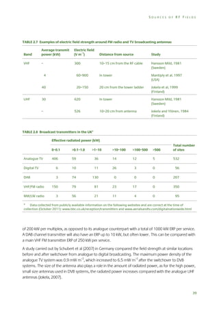 SOURCES OF RF FIELDS

TABLE 2.7 Examples of electric field strength around FM radio and TV broadcasting antennas
Band

Average transmit
power (kW)

Electric field
(V m–1)

Distance from source

Study

VHF

–

300

10–15 cm from the RF cable

Hansson Mild, 1981
(Sweden)

4

In tower

Mantiply et al, 1997
(USA)

40
UHF

60–900
20–150

20 cm from the tower ladder

Jokela et al, 1999
(Finland)

30

620

In tower

Hansson Mild, 1981
(Sweden)

–

526

10–20 cm from antenna

Jokela and Ylönen, 1984
(Finland)

TABLE 2.8 Broadcast transmitters in the UK*
Effective radiated power (kW)
>10–100

>100–500

>500

Total number
of sites

36

14

12

5

532

10

11

26

3

0

56

3

74

130

0

0

0

207

VHF/FM radio

150

79

81

23

17

0

350

MW/LW radio

3

56

21

11

4

0

95

0–0.1

>0.1–1.0

406

59

Digital TV

6

DAB

Analogue TV

>1–10

* Data collected from publicly available information on the following websites and are correct at the time of
collection (October 2011): www.bbc.co.uk/reception/transmitters and www.aerialsandtv.com/digitalnationwide.html

of 200 kW per multiplex, as opposed to its analogue counterpart with a total of 1000 kW ERP per service.
A DAB channel transmitter will also have an ERP up to 10 kW, but often lower. This can be compared with
a main VHF FM transmitter ERP of 250 kW per service.
A study carried out by Schubert et al (2007) in Germany compared the field strength at similar locations
before and after switchover from analogue to digital broadcasting. The maximum power density of the
analogue TV system was 0.9 mW m–2, which increased to 6.5 mW m–2 after the switchover to DVB
systems. The size of the antenna also plays a role in the amount of radiated power, as for the high power,
small size antennas used in DVB systems, the radiated power increases compared with the analogue UHF
antennas (Jokela, 2007).

39

 
