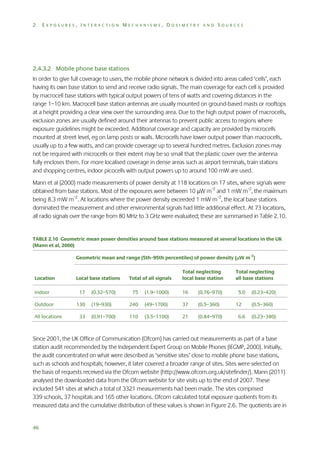 2

EXPOSURES, INTERACTION MECHANISMS, DOSIMETRY AND SOURCES

2.4.3.2 Mobile phone base stations
In order to give full coverage to users, the mobile phone network is divided into areas called ‘cells’, each
having its own base station to send and receive radio signals. The main coverage for each cell is provided
by macrocell base stations with typical output powers of tens of watts and covering distances in the
range 1–10 km. Macrocell base station antennas are usually mounted on ground-based masts or rooftops
at a height providing a clear view over the surrounding area. Due to the high output power of macrocells,
exclusion zones are usually defined around their antennas to prevent public access to regions where
exposure guidelines might be exceeded. Additional coverage and capacity are provided by microcells
mounted at street level, eg on lamp posts or walls. Microcells have lower output power than macrocells,
usually up to a few watts, and can provide coverage up to several hundred metres. Exclusion zones may
not be required with microcells or their extent may be so small that the plastic cover over the antenna
fully encloses them. For more localised coverage in dense areas such as airport terminals, train stations
and shopping centres, indoor picocells with output powers up to around 100 mW are used.
Mann et al (2000) made measurements of power density at 118 locations on 17 sites, where signals were
obtained from base stations. Most of the exposures were between 10 W m–2 and 1 mW m–2, the maximum
being 8.3 mW m–2. At locations where the power density exceeded 1 mW m–2, the local base stations
dominated the measurement and other environmental signals had little additional effect. At 73 locations,
all radio signals over the range from 80 MHz to 3 GHz were evaluated; these are summarised in Table 2.10.

TABLE 2.10 Geometric mean power densities around base stations measured at several locations in the UK
(Mann et al, 2000)
Geometric mean and range (5th–95th percentiles) of power density (W m–2)

Location
Indoor
Outdoor
All locations

Local base stations
17
130
33

(0.32–570)

Total of all signals

Total neglecting
local base station

75

(1.9–1000)

16

(0.76–970)

(19–930)

240

(49–1700)

37

(0.5–360)

(0.91–700)

110

(3.5–1100)

21

(0.84–970)

Total neglecting
all base stations
5.0
12
6.6

(0.23–420)
(0.5–360)
(0.23–380)

Since 2001, the UK Office of Communication (Ofcom) has carried out measurements as part of a base
station audit recommended by the Independent Expert Group on Mobile Phones (IEGMP, 2000). Initially,
the audit concentrated on what were described as ‘sensitive sites’ close to mobile phone base stations,
such as schools and hospitals; however, it later covered a broader range of sites. Sites were selected on
the basis of requests received via the Ofcom website (http://www.ofcom.org.uk/sitefinder/). Mann (2011)
analysed the downloaded data from the Ofcom website for site visits up to the end of 2007. These
included 541 sites at which a total of 3321 measurements had been made. The sites comprised
339 schools, 37 hospitals and 165 other locations. Ofcom calculated total exposure quotients from its
measured data and the cumulative distribution of these values is shown in Figure 2.6. The quotients are in

46

 