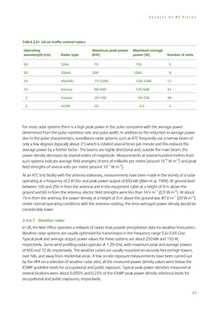 SOURCES OF RF FIELDS

TABLE 2.21 UK air traffic control radars
Operating
wavelength (cm)

Radar type

Maximum peak power
(kW)

Maximum average
power (W)

50

S264

70

150

5

50

S264A

500

1000

9

23

HSA/ARJ

75–2200

120–3300

12

10

Various

60–650

125–600

43

3

Various

20–150

10–230

38

2

ASTRE

20

6.5

Number of units

3

For most radar systems there is a high peak power in the pulse compared with the average power
determined from the pulse repetition rate and pulse width. In addition to the reduction in average power
due to the pulse characteristics, surveillance radar systems such as ATC frequently use a narrow beam of
only a few degrees (typically about 3°) which is rotated several times per minute and this reduces the
average power by a further factor. The beams are highly directional and, outside the main beam, the
power density decreases by several orders of magnitude. Measurements at several hundred metres from
such systems indicate average field strengths of tens of millivolts per metre (around 10–5 W m–2) and peak
field strengths of several volts per metre (around 10–1 W m–2).
At an ATC test facility with the antenna stationary, measurements have been made in the vicinity of a radar
operating at a frequency of 2.8 GHz and peak power output of 650 kW (Allen et al, 1994). At ground level
between 100 and 250 m from the antenna and in the equipment cabin at a height of 9 m above the
ground and 60 m from the antenna, electric field strengths were less than 14 V m–1 (0.5 W m–2). At about
19 m from the antenna, the power density at a height of 9 m above the ground was 87 V m–1 (20 W m–2).
Under normal operating conditions with the antenna rotating, the time-averaged power density would be
considerably lower.
2.4.6.7 Weather radar
In UK, the Met Office operates a network of radars that provide precipitation data for weather forecasters.
Weather radar systems are usually optimised for transmission in the frequency range 5.6–5.65 GHz.
Typical peak and average output power values for these systems are about 250 kW and 150 W,
respectively. Some wind profiling radars operate at 1.29 GHz, with maximum peak and average powers
of 600 and 72 W, respectively. The weather radars are usually mounted on securely fenced high towers,
over hills, and away from residential areas. A few on-site exposure measurements have been carried out
by the HPA on a selection of weather radar sites; all the measured power density values were below the
ICNIRP guideline levels for occupational and public exposure. Typical peak power densities measured at
several locations were about 0.055% and 0.23% of the ICNIRP peak power density reference levels for
occupational and public exposures, respectively.
67

 