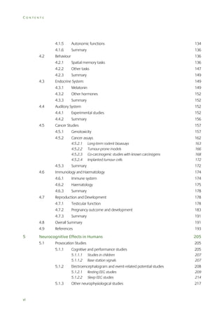 CONTENTS

4.1.5
4.2

Autonomic functions

134

4.1.6

Summary

136

Behaviour

136

4.2.1

136

4.2.2

Other tasks

147

4.2.3
4.3

Spatial memory tasks
Summary

149
149

4.3.1

Melatonin

149

4.3.2

Other hormones

152

4.3.3
4.4

Endocrine System

Summary

152
152

4.4.1

Experimental studies

152

4.4.2
4.5

Auditory System
Summary

156

Cancer Studies

157

4.5.1

Genotoxicity

157

4.5.2

Cancer assays

162

4.5.2.1
4.5.2.2
4.5.2.3
4.5.2.4

163
166
168
172

4.5.3

Long-term rodent bioassays
Tumour-prone models
Co-carcinogenic studies with known carcinogens
Implanted tumour cells

172
174

Immune system

174

4.6.2

Haematology

175

4.6.3
4.7

Summary

Immunology and Haematology
4.6.1

4.6

Summary

178

Reproduction and Development

178

4.7.1

Testicular function

178

4.7.2

Pregnancy outcome and development

183

4.7.3

Summary

191

4.8

191

4.9

5

Overall Summary
References

193

Neurocognitive Effects in Humans

205

5.1

205

Provocation Studies
5.1.1

205

5.1.1.1
5.1.1.2

5.1.2

Cognitive and performance studies

207
207

Studies in children
Base station signals

vi

208

5.1.2.1
5.1.2.2

5.1.3

Electroencephalogram and event-related potential studies

209
214

Resting EEG studies
Sleep EEG studies

Other neurophysiological studies

217

 