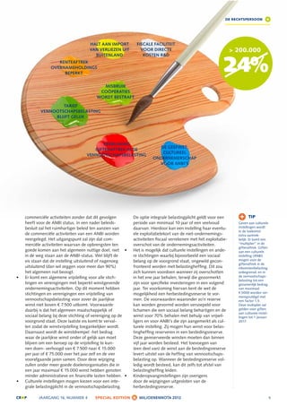 DE RECHTSPERSOON




                                   HALT AAN IMPORT       FISCALE FACILITEIT
                                   VAN VERLIEZEN UIT       VOOR DIRECTE                                       > 200.000


                                                                                                        24%
                                     BUITENLAND             KOSTEN R&D
                 RENTEAFTREK
              OVERNAMEHOLDINGS
                   BEPERKT


                                         MISBRUIK
                                        COÖPERATIES
                                       WORDT BESTRAFT

                TARIEF
        VENNOOTSCHAPSBELASTING
             BLIJFT GELIJK




                                       VERRUIMING
                                                                    DE GEEFWET:
                                    GIFTENAFTREK IN DE
                                                                     CULTUREEL
                                 VENNOOTSCHAPSBELASTING
                                                                  ONDERNEMERSCHAP
                                                                    VOOR ANBI’S




commerciële activiteiten zonder dat dit gevolgen        De optie integrale belastingplicht geldt voor een        +    TIP
heeft voor de ANBI status. In een nader beleids-        periode van minimaal 10 jaar of een veelvoud            Geven aan culturele
besluit zal het ruimhartiger beleid ten aanzien van     daarvan. Hierdoor kan een instelling haar eventu-       instellingen wordt
                                                                                                                in de toekomst
de commerciële activiteiten van een ANBI worden         ele exploitatietekort van de niet-ondernemings-         extra aantrek-
neergelegd. Het uitgangspunt zal zijn dat com-          activiteiten ﬁscaal verrekenen met het exploitatie-     kelijk. Er komt een
merciële activiteiten waarvan de opbrengsten ten        overschot van de ondernemingsactiviteiten.              “multiplier” in de
                                                                                                                giftenaftrek. Giften
goede komen aan het algemeen nuttige doel, niet         Het is mogelijk dat culturele instellingen en ande-     aan een culturele
in de weg staan aan de ANBI-status. Wel blijft de       re stichtingen waarbij bijvoorbeeld een sociaal         instelling (ANBI)
eis staan dat de instelling uitsluitend of nagenoeg     belang op de voorgrond staat, ongewild gecon-           mogen voor de
                                                                                                                giftenaftrek in de
uitsluitend (dan wil zeggen voor meer dan 90%)          fronteerd worden met belastinghefﬁng. Dit zou           inkomstenbelasting
het algemeen nut beoogt.                                zich kunnen voordoen wanneer zij overschotten           onbegrensd, en in
Er komt een algemene vrijstelling voor alle stich-      in het ene jaar behalen, terwijl die geoormerkt         de vennootschaps-
                                                                                                                belasting tot een
tingen en verenigingen met beperkt winstgevende         zijn voor speciﬁeke investeringen in een volgend        gezamenlijk bedrag
ondernemingsactiviteiten. Op dit moment hebben          jaar. Ter voorkoming hiervan kent de wet de             van maximaal
stichtingen en verenigingen een vrijstelling van        mogelijkheid een herbestedingsreserve te vor-           € 5000 worden ver-
                                                                                                                menigvuldigd met
vennootschapsbelasting voor zover de jaarlijkse         men. De voorwaarden waaronder zo’n reserve              een factor 1,5.
winst niet boven € 7.500 uitkomt. Voorwaarde            kan worden gevormd worden versoepeld voor               Deze multiplier zal
daarbij is dat het algemeen maatschappelijk of          lichamen die een sociaal belang behartigen en de        gelden voor giften
                                                                                                                aan culturele instel-
sociaal belang bij deze stichting of vereniging op de   winst voor 70% behalen met behulp van vrijwil-          lingen tot 1 januari
voorgrond staat. Deze laatste eis komt te verval-       ligers en voor ANBI’s die zijn aangemerkt als cul-      2017.
len zodat de winstvrijstelling toegankelijker wordt.    turele instelling. Zij mogen hun winst voor belas-
Daarnaast wordt de winstdrempel -het bedrag             tinghefﬁng reserveren in een bestedingsreserve.
waar de jaarlijkse winst onder of gelijk aan moet       Deze gereserveerde winsten moeten dan binnen
blijven om een beroep op de vrijstelling te kun-        vijf jaar worden besteed. Het toevoegen van
nen doen- verhoogd van € 7.500 naar € 15.000            (een deel van) de winst aan de bestedingsreserve
per jaar of € 75.000 over het jaar zelf en de vier      levert uitstel van de hefﬁng van vennootschaps-
voorafgaande jaren samen. Door deze wijziging           belasting op. Wanneer de bestedingsreserve vol-
zullen onder meer goede doelenorganisaties die in       ledig wordt besteed, kan dit zelfs tot afstel van
een jaar maximaal € 15.000 winst hebben genoten         belastinghefﬁng leiden.
minder administratieve en ﬁnanciële lasten hebben.      Kinderopvanginstellingen zijn overigens
Culturele instellingen mogen kiezen voor een inte-      door de wijzigingen uitgesloten van de
grale belastingplicht in de vennootschapsbelasting.     herbestedingsreserve.

       JAARGANG 16, NUMMER 4          SPECIAL EDITION      MILJOENENNOTA 2012                                                           5
 