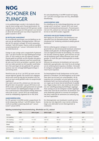 NOG                                                                                                                    AUTOMOBILIST




SCHONER EN                                                  De vaste dieseltoeslag in de BPM wordt met ingang
                                                            van 1 juli 2012 vervangen door een CO2-afhankelijke

ZUINIGER                                                    dieseltoeslag.

                                                            AANSCHERPING MRB
In de autobelastingen worden in de toekomst alleen          De vrijstelling van de motorrijtuigenbelasting voor zeer
nog de meest zuinige auto’s ﬁscaal gestimuleerd. De         zuinige auto’s vervalt per 1 januari 2014 voor zowel
komende jaren worden daarom de CO2-grenzen verder           nieuwe als bestaande personenauto’s. Personenauto’s
aangescherpt. Ook gaan de CO2-grenzen voor benzine          met een CO2-uitstoot van niet meer dan 50 gr/km zul-
en diesel de komende jaren naar elkaar toegroeien tot       len tot en met 2015 worden vrijgesteld.
gelijke waarden in 2015.
                                                            AFSCHEID VAN DE RITTENREGISTRATIE?
DE BIJTELLING AANGEPAKT                                     Met ingang van 2012 komt er voor bestelauto’s een
De verschillende percentages voor de bijtelling van de      alternatief voor de rittenadministratie. Het kabinet
auto van de zaak blijven voorlopig bestaan. Wel wor-        introduceert de ‘Verklaring uitsluitend zakelijk gebruik
den de CO2-grenzen verlaagd. De eerste aanpassing           bestelauto’.
vindt per 1 juli 2012 plaats. Daarna vindt een jaarlijkse
aanpassing plaats per 1 januari. Schematisch ziet dit er    Met de verklaring geven werkgever en werknemer
als onderstaand uit.                                        gezamenlijk aan dat de bestaande bestelauto uitsluitend
                                                            zakelijk wordt gebruikt. De Belastingdienst stelt hier-
Zuinige en zeer zuinige auto’s aangeschaft of geleased      voor een digitaal formulier ter beschikking. De werkne-
vóór 1 juli 2012 houden hun lage bijtellingspercentage      mer die deze verklaring afgeeft, geeft hiermee aan dat
(20% of 14%) zolang zij niet van eigenaar wisselen.         met de bestelauto geen enkele kilometer privé wordt
Daarbij geldt een periode van 60 maanden (de gebrui-        gereden. Er hoeft dan geen rittenregistratie te worden
kelijke leaseperiode), rekenend vanaf het moment dat        bijgehouden.
de auto voor het eerst op kenteken is gesteld. Aan het      Wanneer de werknemer de bestelauto wel voor privé
eind van iedere periode van 60 maanden wordt beke-          doeleinden gaat gebruiken, dan moet hij via de werkge-
ken of de auto tegen de dan geldende CO2-grenzen            ver de verklaring bij de inspecteur intrekken. Vermoedt
opnieuw voor een verlaagd bijtellingspercentage in          de werkgever privégebruik van de bestelauto, dan infor-
aanmerking komt.                                            meert hij de inspecteur.

Wordt de auto op of na 1 juli 2012 op naam van een          De belastingdienst houdt steekproeven om het auto-
nieuwe eigenaar gesteld, dan wordt ervan uitgegaan          gebruik te controleren. De belastingdienst zal dit onder
dat de auto (vanaf de dag dat het kenteken voor het         meer doen aan de hand van camerabeelden. Als de
eerst op naam wordt gesteld) onder de aangescherpte         inspecteur een vermoeden van privé gebruik van de
regeling valt.                                              bestelauto heeft, kan hij de werknemer en de werkge-
Voor auto’s met een CO2-uitstoot van niet meer dan          ver vragen aan te tonen dat de betreffende rit zakelijk
50 gr/km die in de periode 1 januari 2012 tot en met        was. Slagen zij daar niet in, dan wordt aan de werkne-
2015 worden aangeschaft, geldt gedurende een periode        mer een nahefﬁngsaanslag loonhefﬁngen opgelegd.
van 60 maanden een bijtellingspercentage van nihil.         Deze aanslag zal aan de werkgever worden opgelegd
Voor nulemissieauto’s (bijvoorbeeld volledig elektrische    indien deze weet dat de werknemer de bestelauto voor
auto’s) die al voor 1 januari 2012 zijn aangeschaft,        privé doeleinden gebruikt en wanneer de werkgever
wordt de nihilbijtelling uitgebreid tot en met 2016.        niet direct meldt dat de werknemer de verklaring nog
                                                            niet heef ingetrokken.                                        !      LET OP!
AANSCHERPING BPM                                                                                                         Voor personen die
De CO2-grenzen in de BPM worden aangescherpt. De            De rittenregistratie voor bestelauto’s wordt op korte        in een personen-
                                                                                                                         auto van de zaak
eerste aanpassing vindt per 1 juli 2012 plaats. Daarna      termijn dus niet afgeschaft, maar met de verklaring          rijden, blijft voor-
vindt een jaarlijkse aanpassing plaats per 1 januari        krijgt u een alternatief om de rittenregistratie te          lopig de huidige
(vanaf 1 januari 2013).                                     voorkomen.                                                   rittenregistratie
                                                                                                                         gelden.

Bijtelling loonbelasting/inkomstenbelasting, afhankelijk van CO2-uitstoot
                        2011              2012 (1 jan)      2012 (1 juli)       2013                2014                2015

 Benzine

 14% bijtelling         <111              <111              <103                <96                 <89                 <83

 20% bijtelling         111-140           111-140           103-132             96-124              89-117              83-110

 25% bijtelling         >140              > 140             >132                >124                >117                >110

 Diesel

 14% bijtelling         <96               < 96              <92                 <89                 <86                 <83

 20% bijtelling         96-116            96-116            92-114              89-112              86-111              83-110

 25% bijtellling        >116              >116              >114                >112                >111                >110




                  JAARGANG 16, NUMMER 4     SPECIAL EDITION          MILJOENENNOTA 2012                                                         9
 
