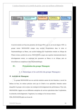 L’analyse financière et le contrôle de gestion : pour une meilleure collaboration




   L'activité minière est l'une des premières du Groupe ONA, qui s'y est investi depuis 1928. Le

   groupe minier MANAGEM compte cinq sociétés d'exploitation dans la mine et

   l'hydrométallurgie au Maroc, une société holding pour l'exploitation minière en Afrique de

   l'Ouest et deux sociétés de service. MANAGEM a acquis une expertise internationale dans le

   développement minier, en exploitant des gisements au Maroc et en Afrique, puis en

   diversifiant ses compétences dans l'hydrométallurgie.


      IV.             Présentation du groupe Managem


                1. L’historique et les activités du groupe Managem :

 Activités de Managem:

        Le groupe MANAGEM axe ses activités minières autour de trois branches, à savoir les

métaux de base, les métaux précieux ainsi que le Cobalt et ses spécialités, branches autour

desquelles le groupe a mis en place une stratégie de développement des performances. Pour cela,

MANAGEM s’appuie sur ses différentes entreprises de services spécialisées dans l’exploration,

la recherche et développement, l’ingénierie, les sondages et les travaux miniers.

Effet, MANAGEM opère au niveau de :



ESSAIDI Maryame                                                                              11
 