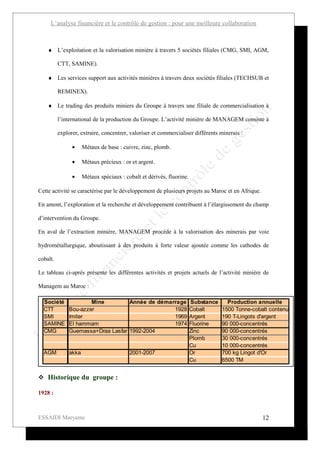 L’analyse financière et le contrôle de gestion : pour une meilleure collaboration



    ♦ L’exploitation et la valorisation minière à travers 5 sociétés filiales (CMG, SMI, AGM,

          CTT, SAMINE).

    ♦ Les services support aux activités minières à travers deux sociétés filiales (TECHSUB et

          REMINEX).

    ♦ Le trading des produits miniers du Groupe à travers une filiale de commercialisation à

          l’international de la production du Groupe. L’activité minière de MANAGEM consiste à

          explorer, extraire, concentrer, valoriser et commercialiser différents minerais :

                •   Métaux de base : cuivre, zinc, plomb.

                •   Métaux précieux : or et argent.

                •   Métaux spéciaux : cobalt et dérivés, fluorine.

Cette activité se caractérise par le développement de plusieurs projets au Maroc et en Afrique.

En amont, l’exploration et la recherche et développement contribuent à l’élargissement du champ

d’intervention du Groupe.

En aval de l’extraction minière, MANAGEM procède à la valorisation des minerais par voie

hydrométallurgique, aboutissant à des produits à forte valeur ajoutée comme les cathodes de

cobalt.

Le tableau ci-après présente les différentes activités et projets actuels de l’activité minière de

Managem au Maroc :

  Société             Mine         Année de démarrage Substance                    Production annuelle
  CTT         Bou-azzer                          1928 Cobalt                     1500 Tonne-cobalt contenu
  SMI         Imiter                             1969 Argent                     190 T-Lingots d'argent
  SAMINE      El hammam                          1974 Fluorine                   90 000-concentrés
  CMG         Guemassa+Draa Lasfar 1992-2004          Zinc                       90 000-concentrés
                                                      Plomb                      30 000-concentrés
                                                      Cu                         10 000-concentrés
  AGM         akka                 2001-2007          Or                         700 kg Lingot d'Or
                                                      Cu                         6500 TM


 Historique du groupe :

1928 :



ESSAIDI Maryame                                                                                   12
 